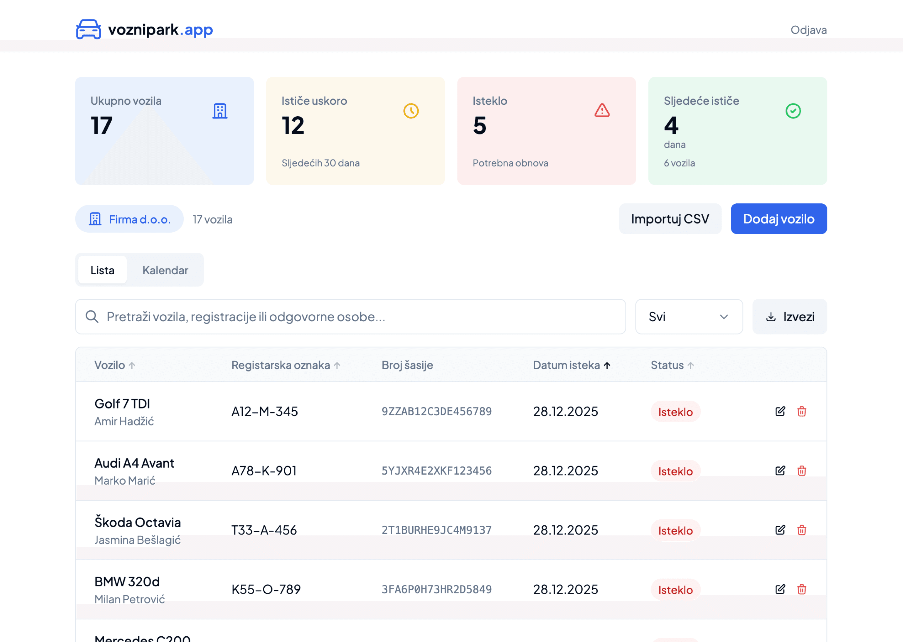 Dashboard - pregled svih vozila